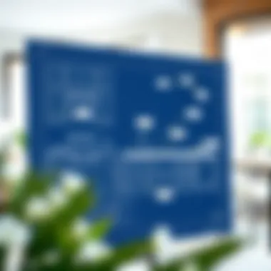 Blueprint with annotations highlighting essential kitchen features